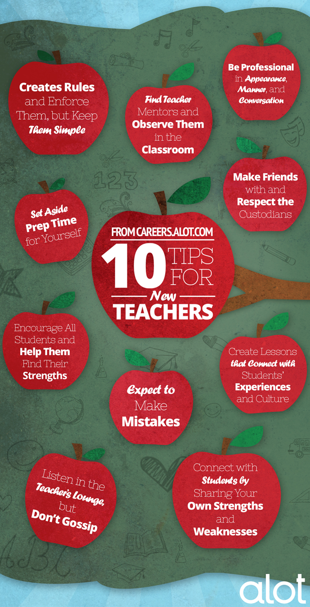 10 Tips For New Teachers